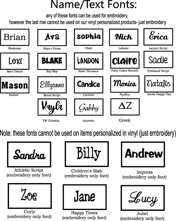Personalized Baby Blanket