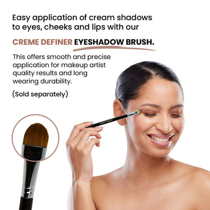 Pink Icing Any Wear Creme - A Waterproof Multi-tasking creme to powder product for eyes, cheeks & lips. Can be worn anywhere - RFE Marketing Ventures