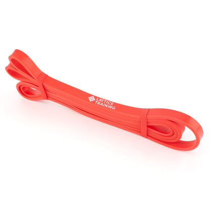 Pull Up Resistance Bands