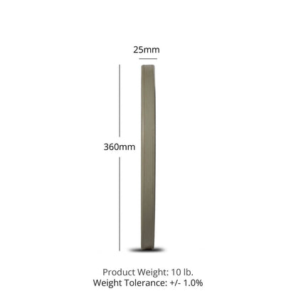 Scratch and Dent - 10 LB Pair Elite Color Competition Plates - FINAL SALE