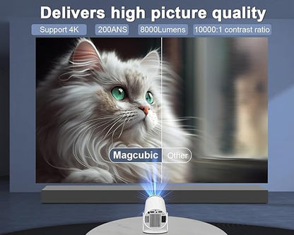 Transform Your Viewing Experience with Our 4K Mini Projector with WiFi6 - RFE Marketing Ventures