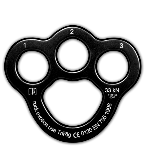 TriRig