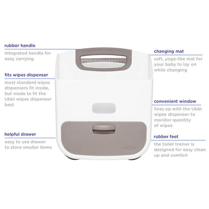 Ubbi Diaper Caddy & Changing Mat